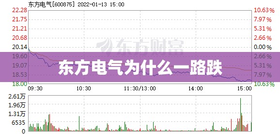 福特翼虎2018新款参数配置/福特翼虎规格参数