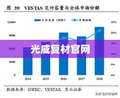 中信海直000099(中信海直000099股吧)