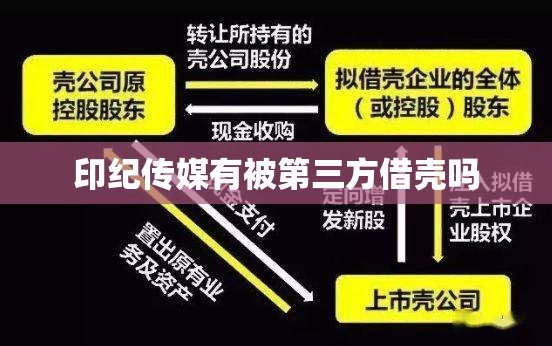 印纪传媒有被第三方借壳吗 印纪传媒有被第三方借壳吗