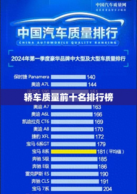 劳斯莱斯蓝白双拼价格