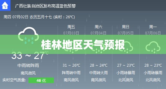 桂林地区天气预报(桂林天气情况)