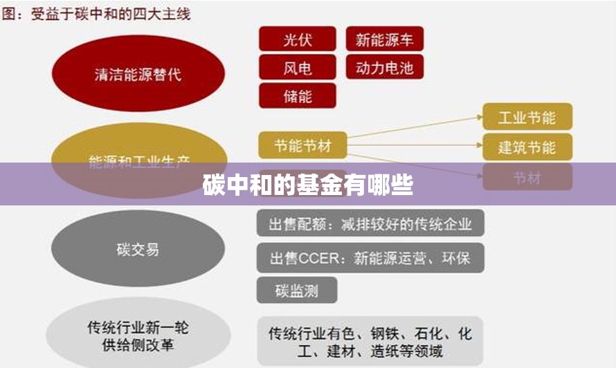 墙体扣板多少钱一平米