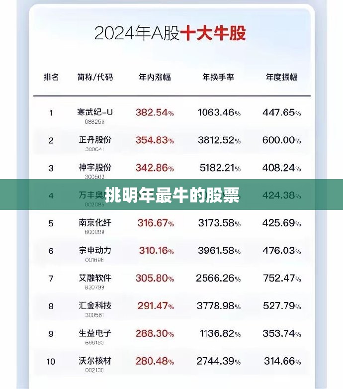 1米2的折叠式沙发床(家中旧沙发如何处理)
