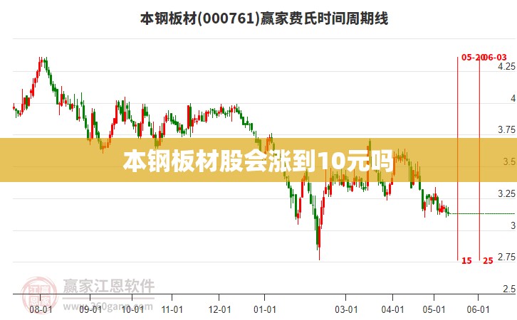 红旗h7内饰按键说明书/2021款红旗h7内饰