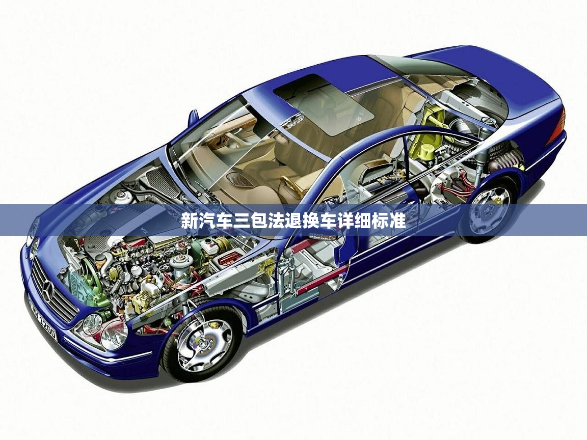 新汽车三包法退换车详细标准(新三包法新车退车)