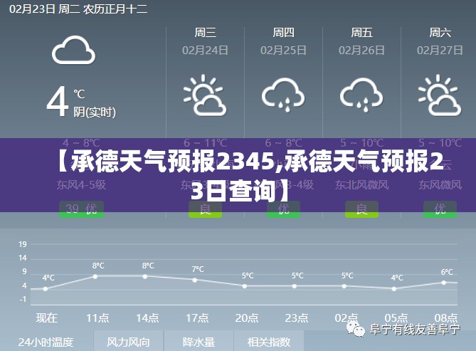 【承德天气预报2345,承德天气预报23日查询】 【承德天气预报2345,承德天气预报23日查询】