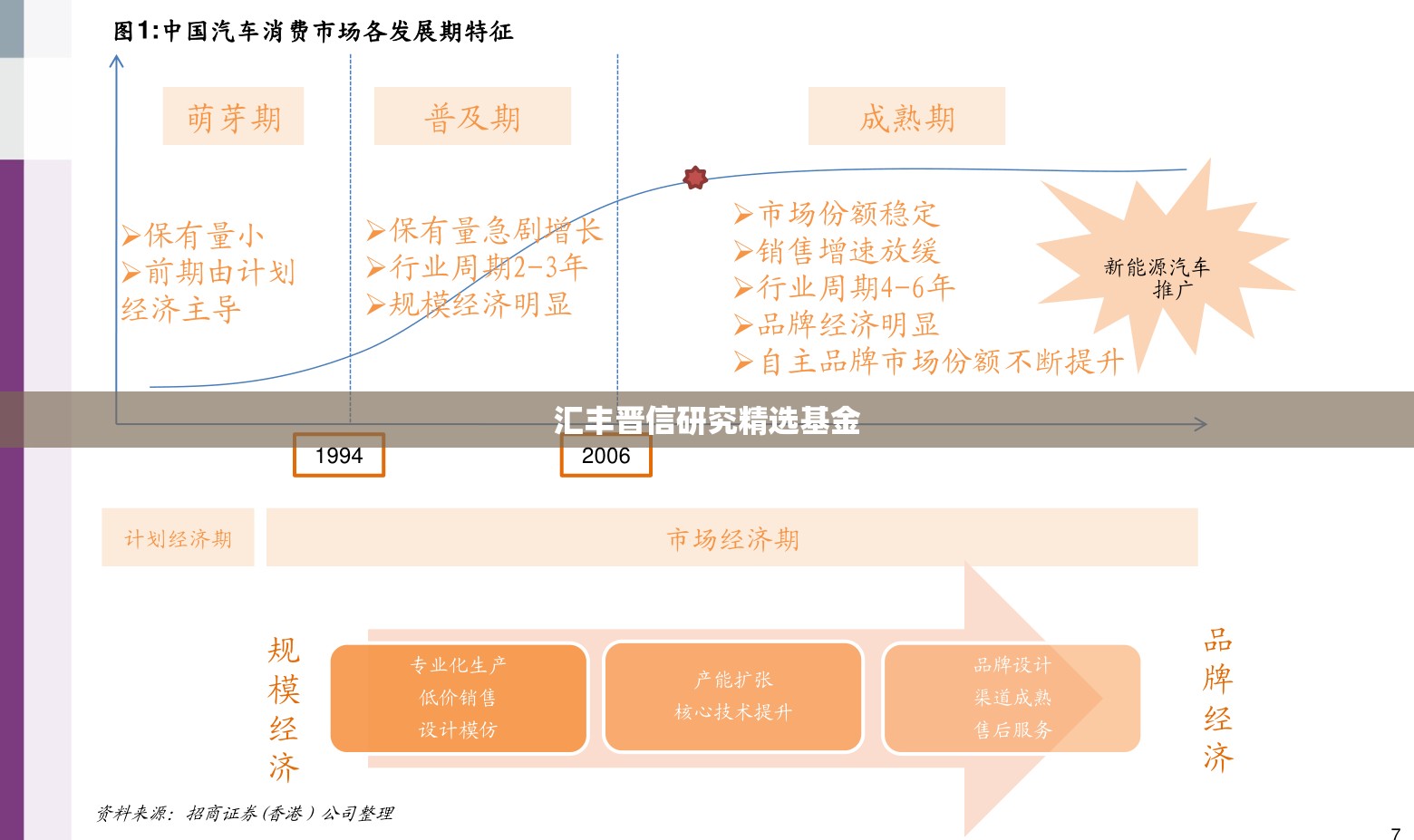 【马自达cx4全款落地价,马自达cx4裸车价】