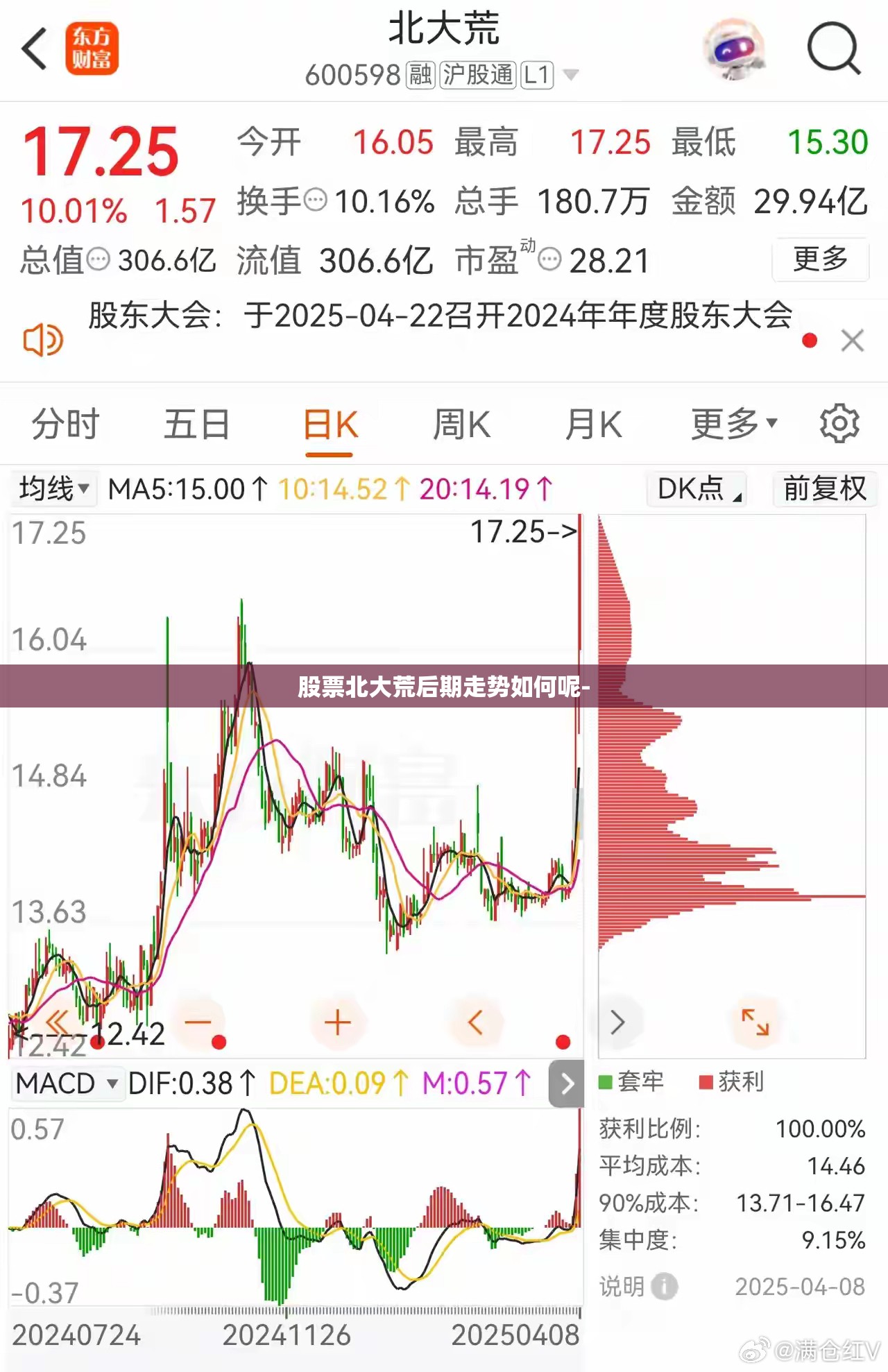 铝板费用(蜂窝铝板费用)