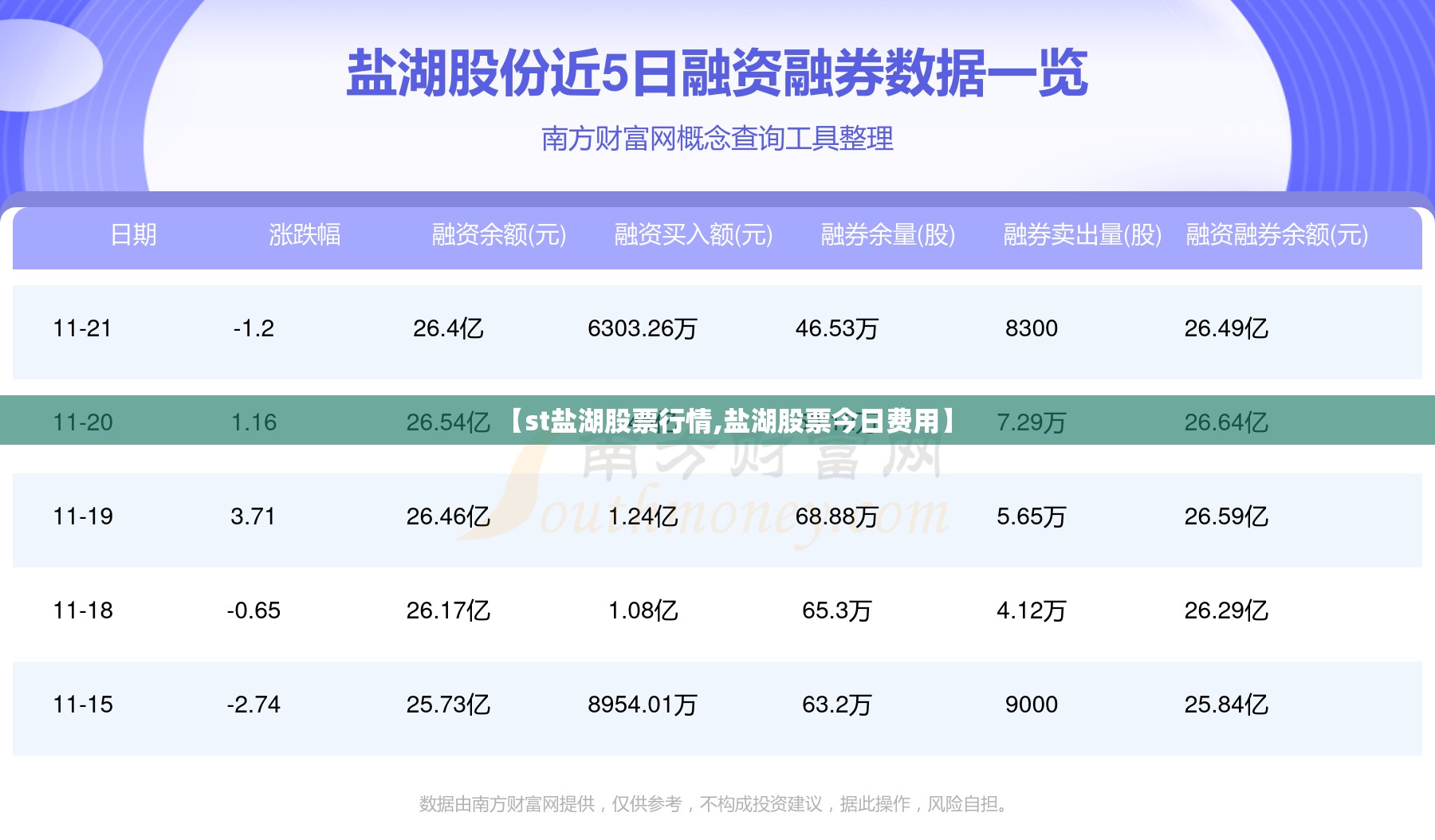 奥迪q7选装费用表/2022款奥迪q7选配