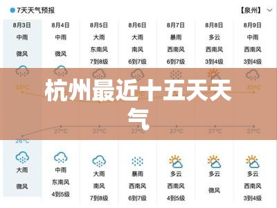 杭州最近十五天天气 杭州最近十五天天气