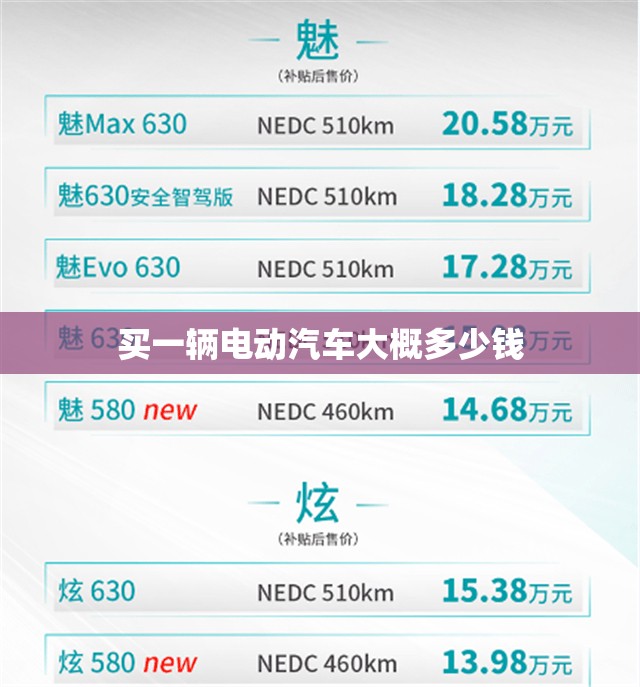 f0和奥拓哪个省油