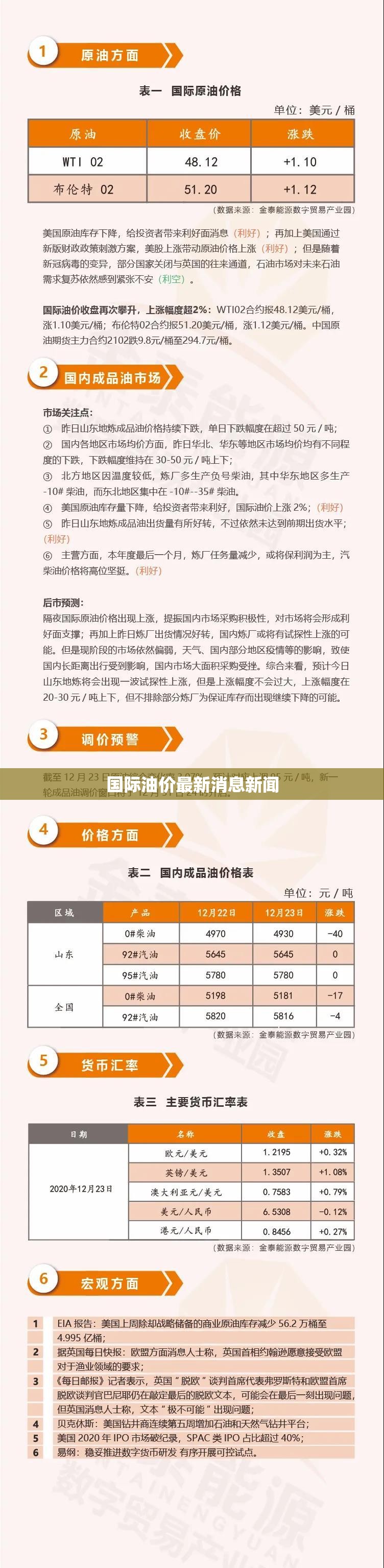 并购重组信息在哪里看/并购重组成功率高吗