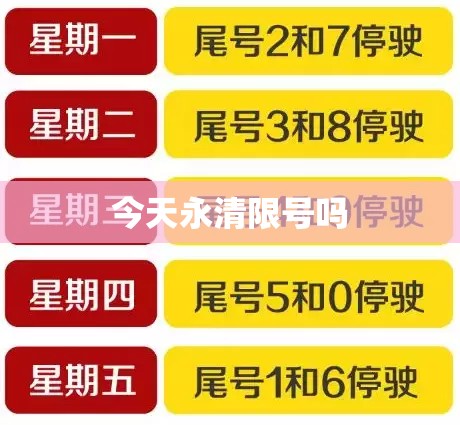 今天永清限号吗 今天永清限号吗