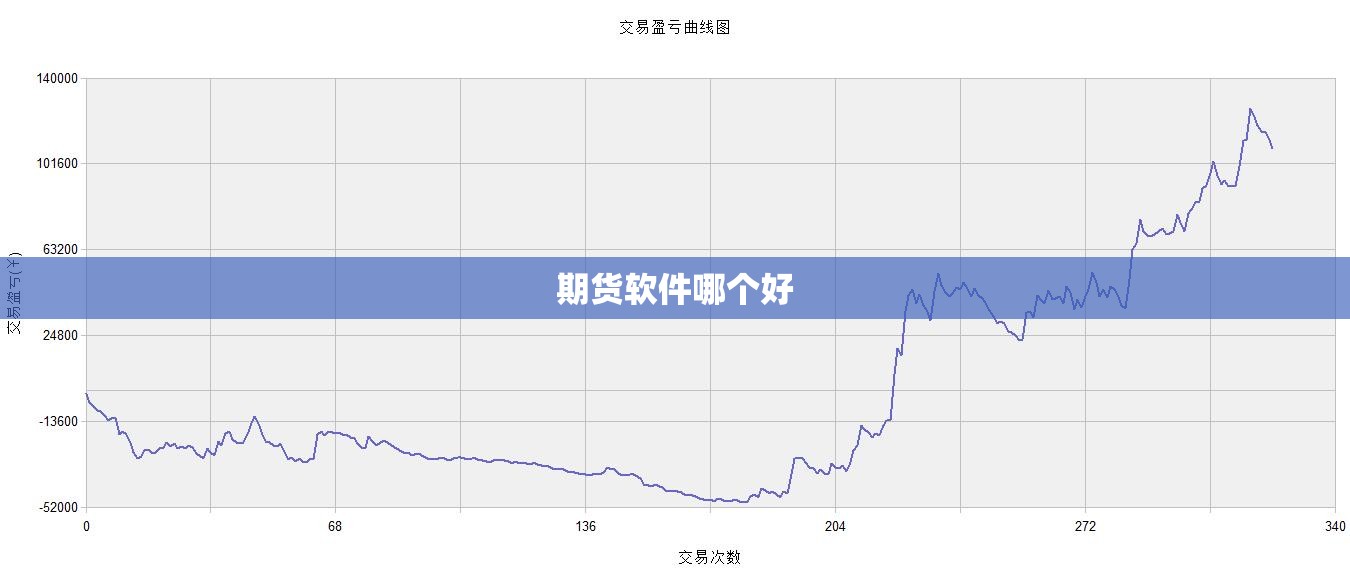 【95号汽油与92号汽油的区别,95号汽油和92号的区别】