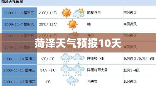 膜结构一般有啥优点和缺点-