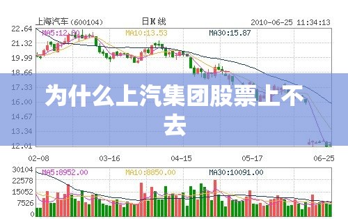 五洲新春股吧(五洲新春股吧股票代码)