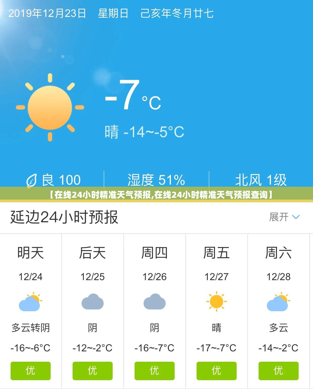 菏泽天气预报10天