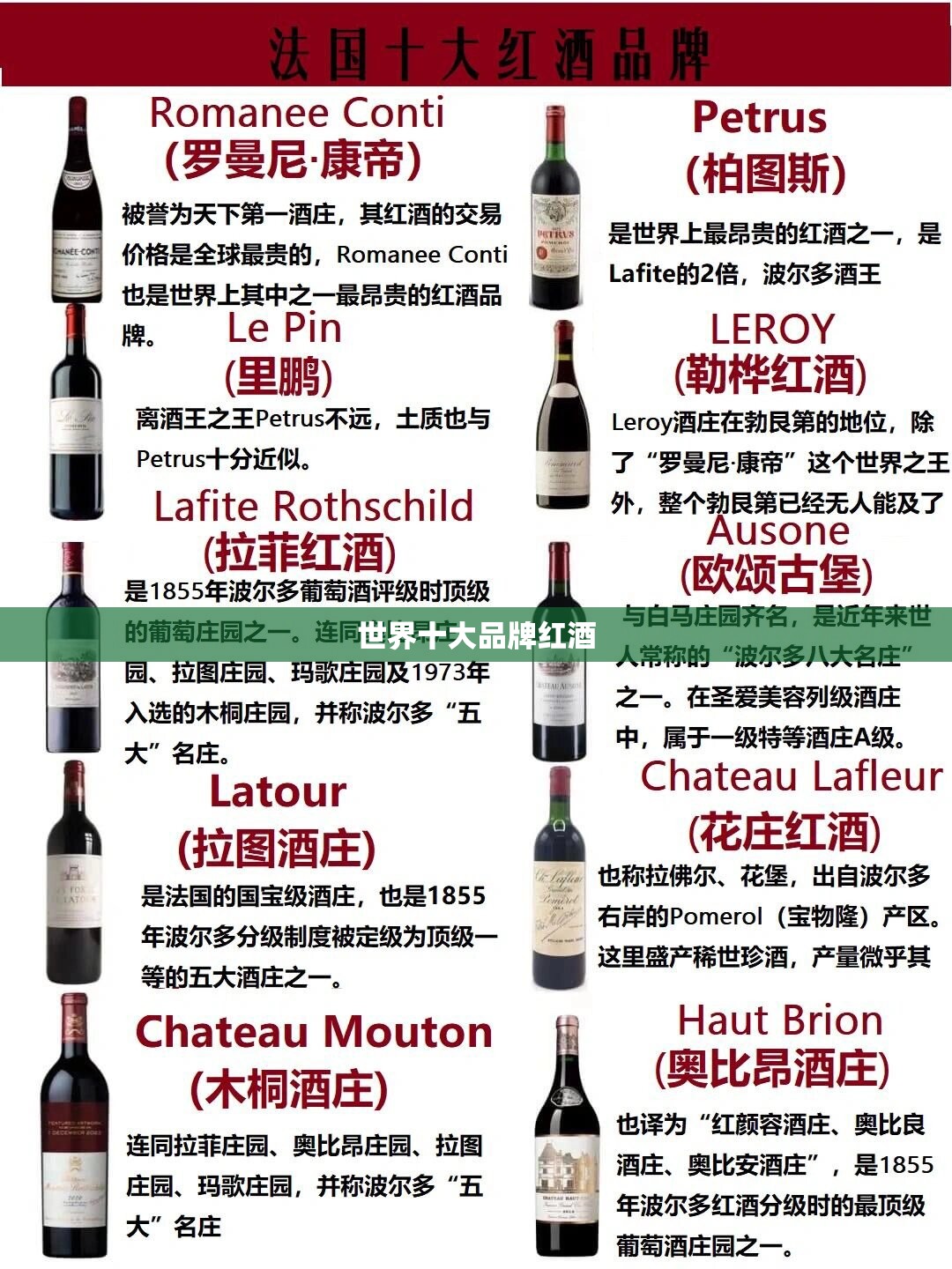 世界十大品牌红酒