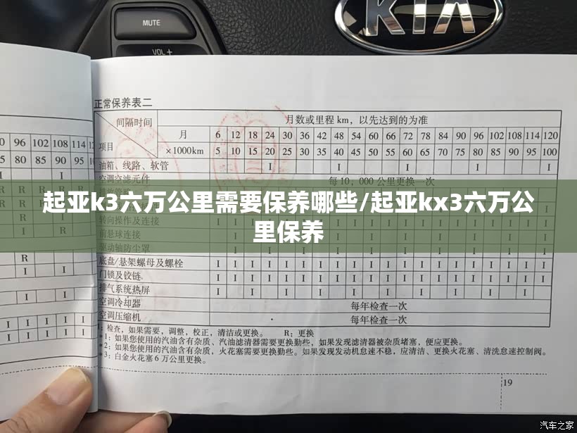 起亚k3六万公里需要保养哪些/起亚kx3六万公里保养 起亚k3六万公里需要保养哪些/起亚kx3六万公里保养