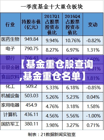 北上深国企改革概念股有哪些_1