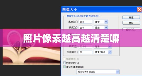 照片像素越高越清楚嘛