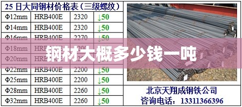 光绪16年是多少年。