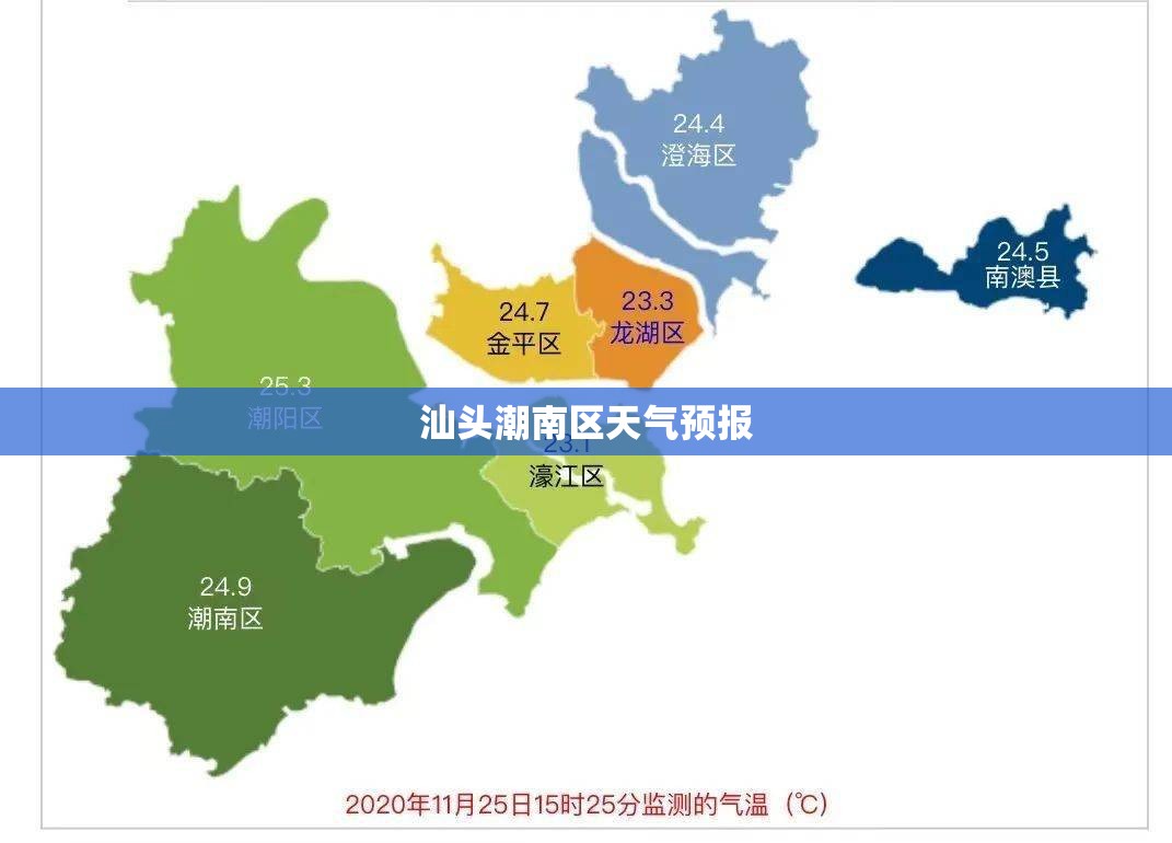 照片像素越高越清楚嘛