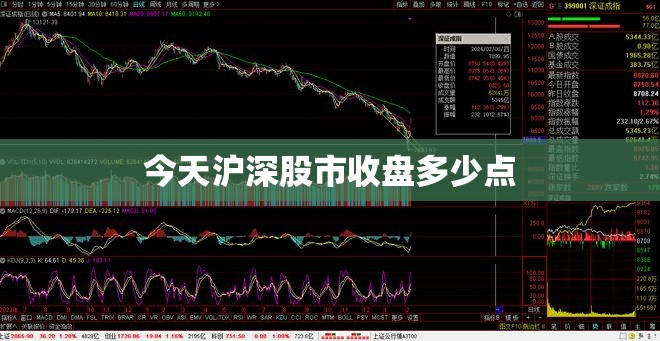 今天沪深股市收盘多少点 今天沪深股市收盘多少点