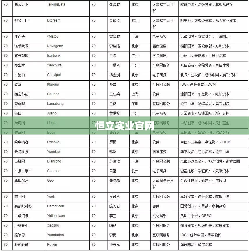 【2013款雷克萨斯rx350,2013款雷克萨斯rx350和普拉多】