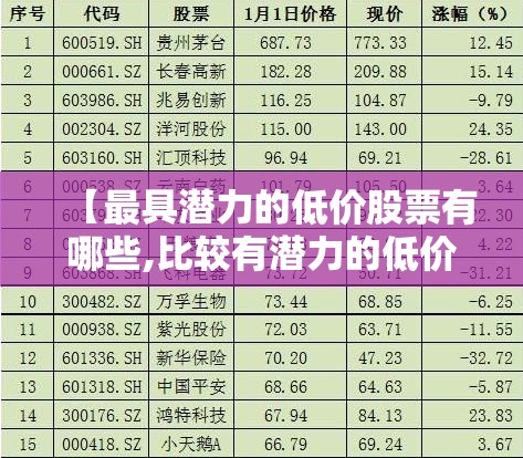 今天沪深股市收盘多少点