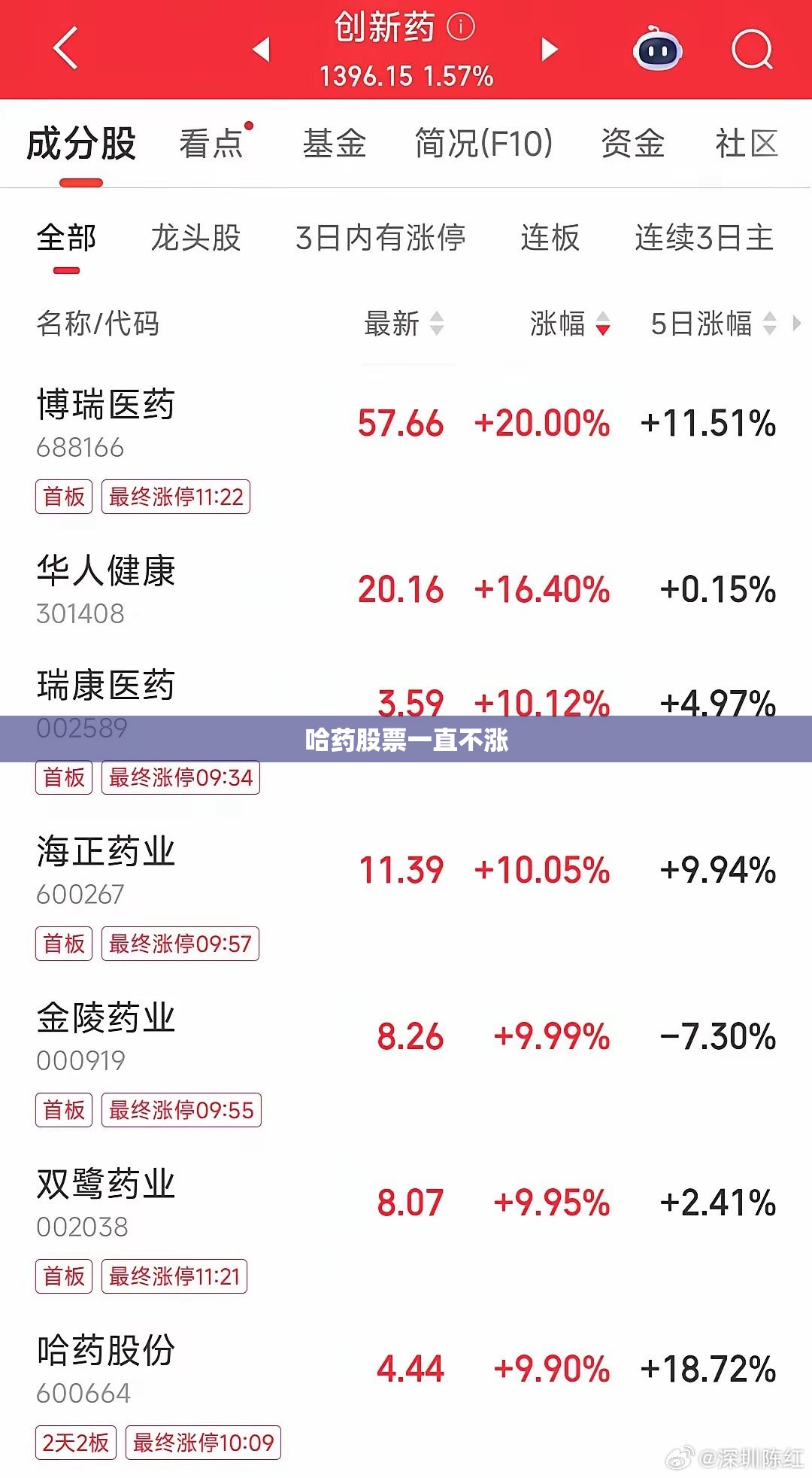中国赛宝增城总部多少员工