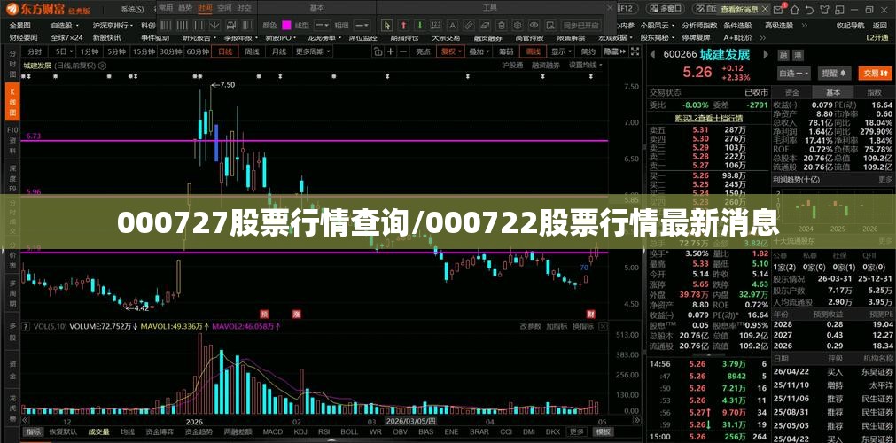 000727股票行情查询/000722股票行情最新消息 000727股票行情查询/000722股票行情最新消息