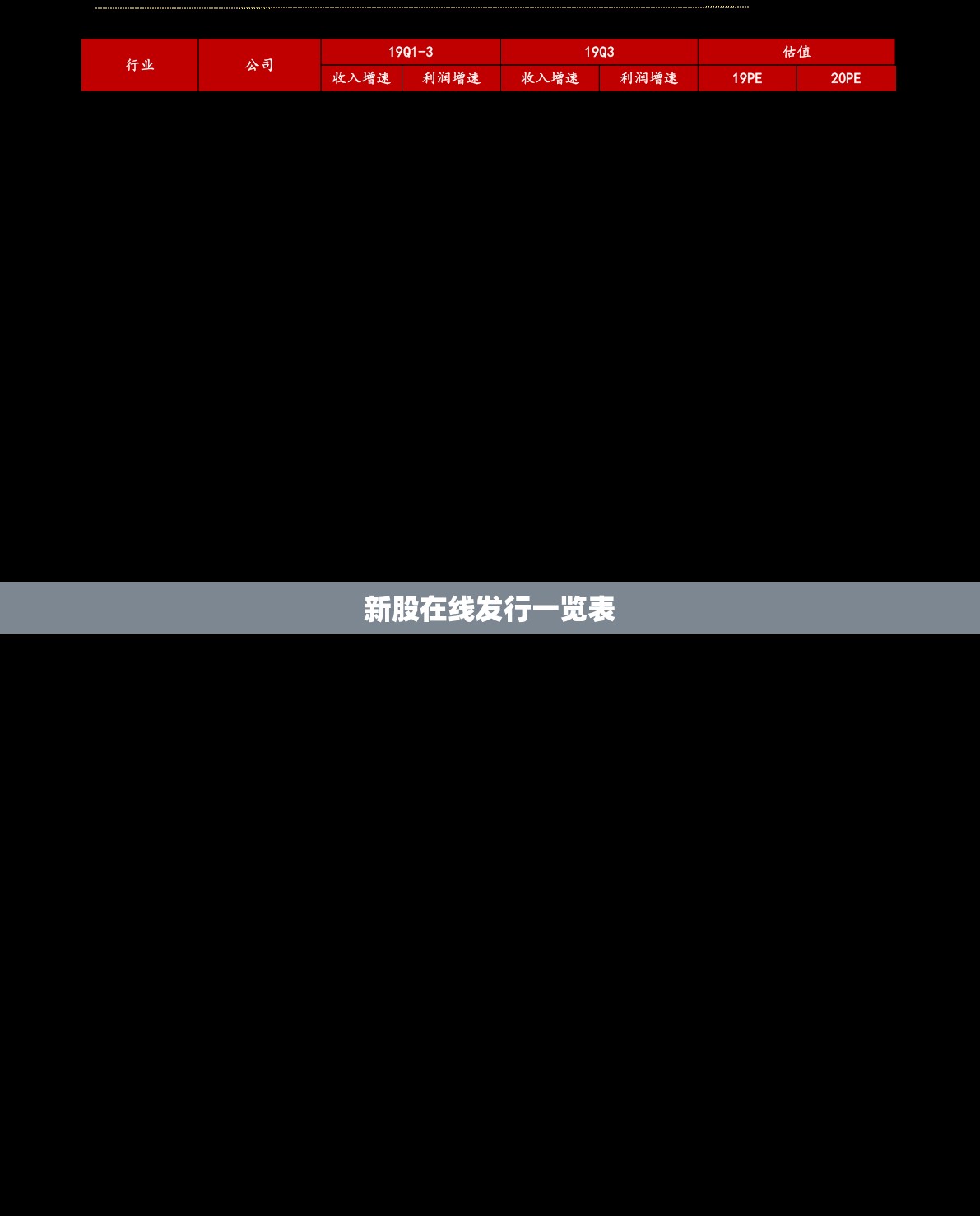 女生最反感的男生有哪些