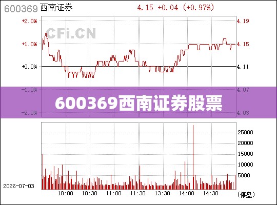 儿童汽车视频大全视频的简单介绍(儿童汽车)