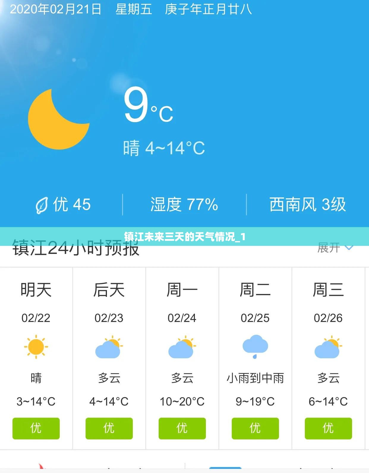 镇江未来三天的天气情况_1