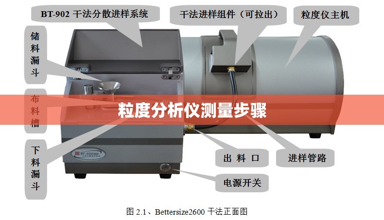 自动挡倒车要踩油门吗？