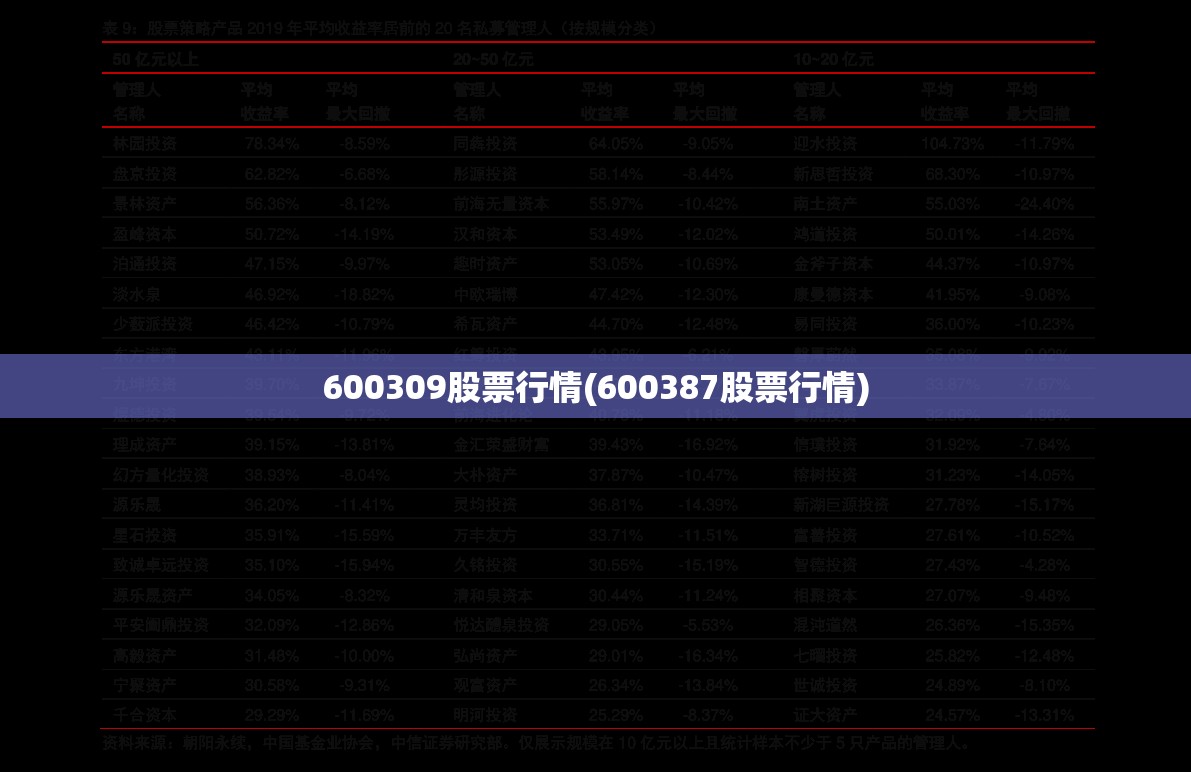 越野车排行榜前十名