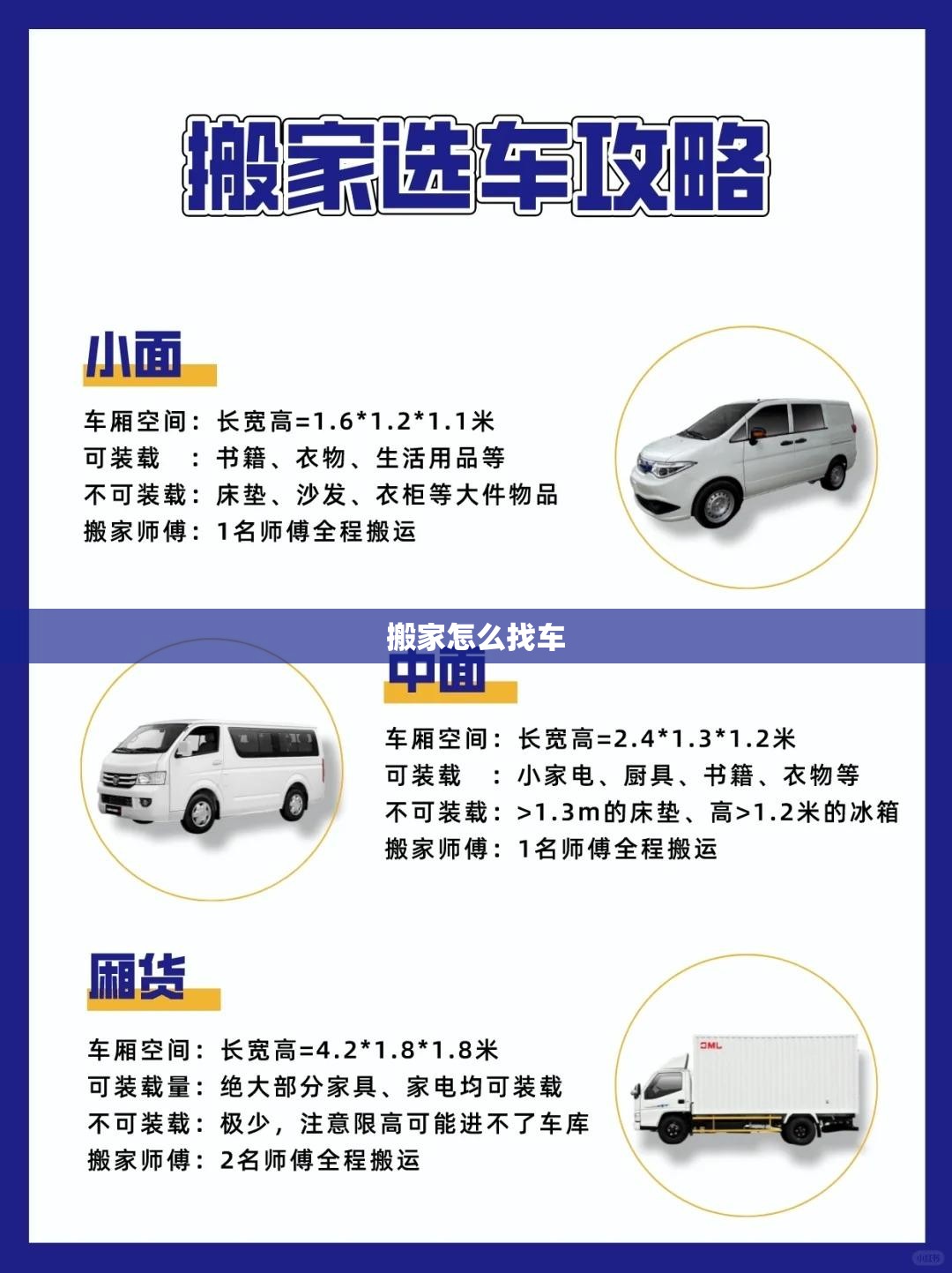 搬家怎么找车