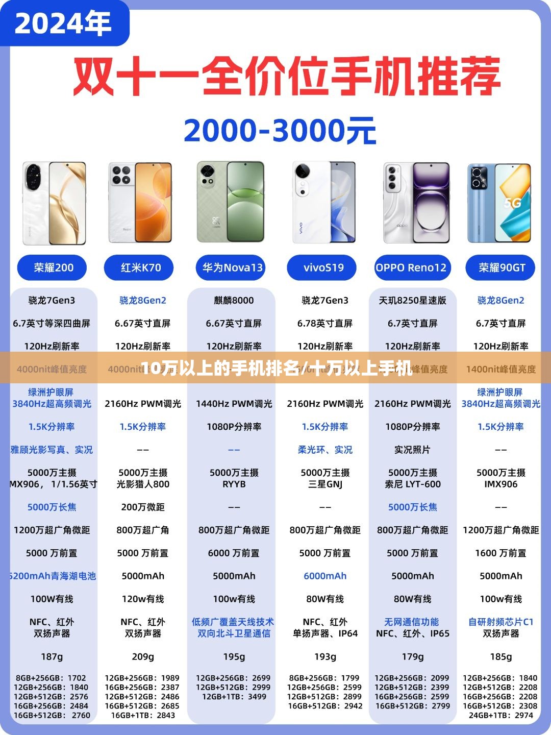 顶楼防水最绝的办法