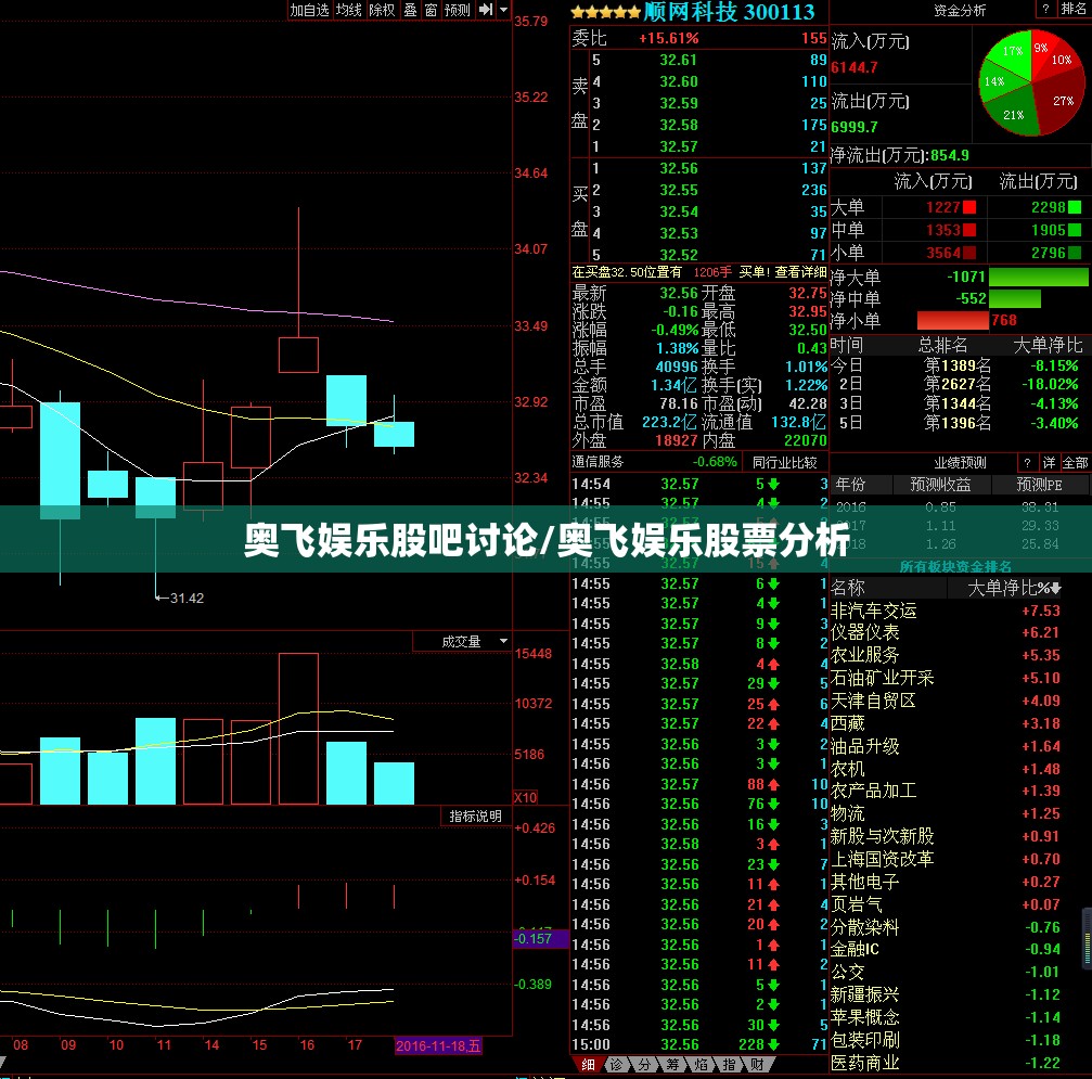 柯珞克2021款有无自动泊车功能(柯珞克有自动刹车吗?)