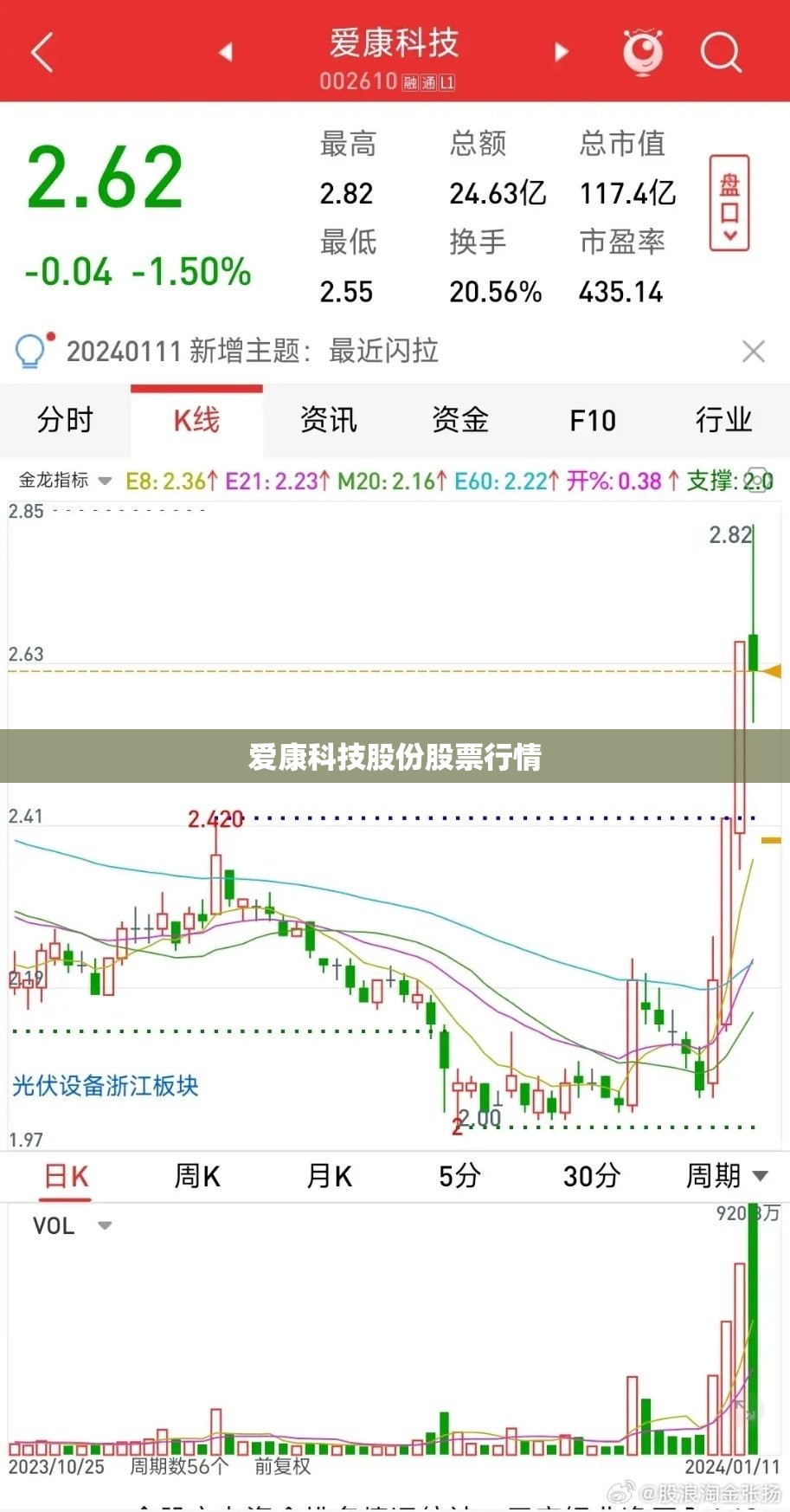 红枫树苗费用(红枫树小苗费用)