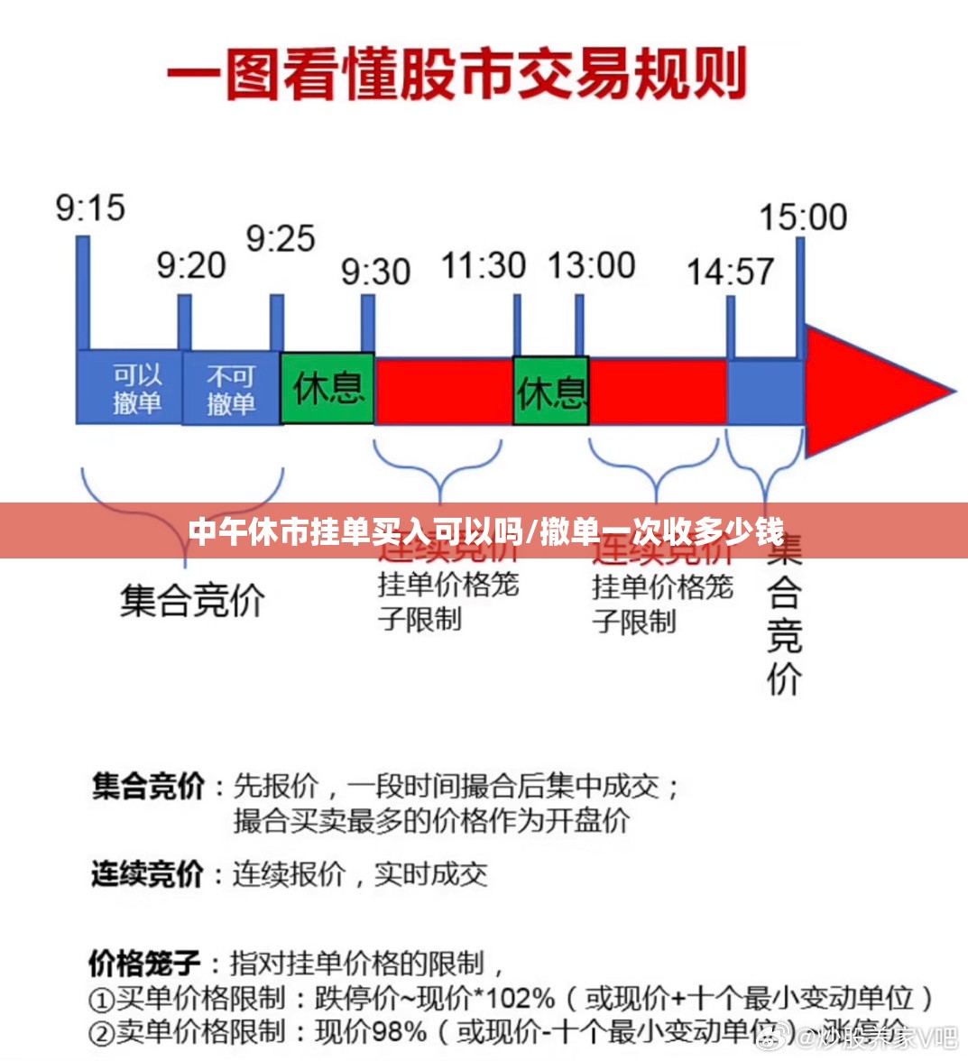 名爵超燃版最经典三个版本