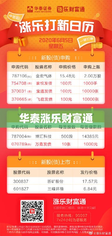 华泰涨乐财富通 华泰涨乐财富通