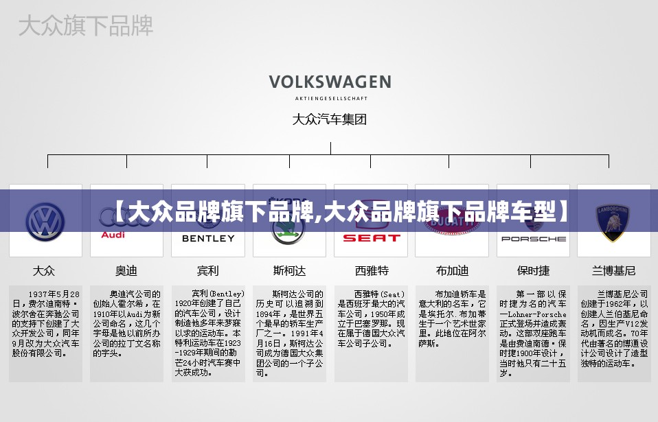 【大众品牌旗下品牌,大众品牌旗下品牌车型】