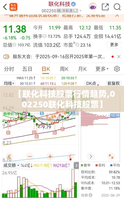 【联化科技股票行情趋势,002250联化科技股票】