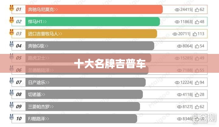 腾翼c30前机盖怎么打开/长城腾翼c30机盖怎么开