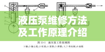 液压泵维修方法及工作原理介绍 液压泵维修方法及工作原理介绍