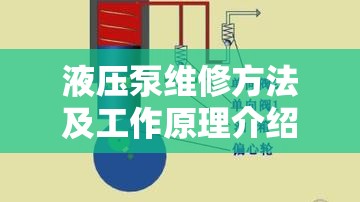 液压泵维修方法及工作原理介绍 液压泵维修方法及工作原理介绍