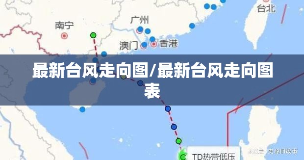 最新台风走向图/最新台风走向图表 最新台风走向图/最新台风走向图表