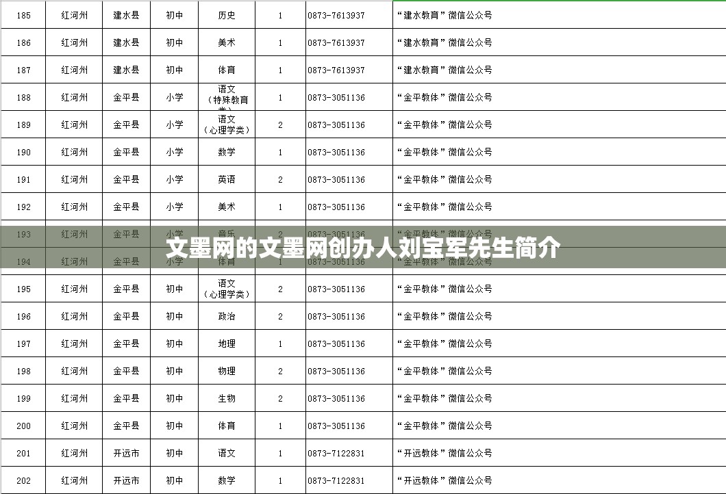 还在怀旧不已？